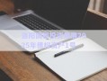 洛陽國(guó)裕投資發(fā)展2025年債權(quán)資產(chǎn)1號(hào)